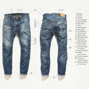 Men's Jean
